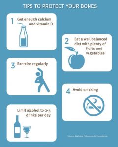 5 Tips to Protect Your Bones